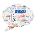 Lost year 2020 concept. Word cloud on theme lost year 2020 in bubble shape on white