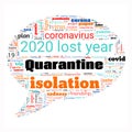 Lost year 2020 concept. Word cloud on theme lost year 2020 in bubble shape on white