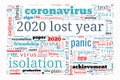 Lost year 2020 concept. Word cloud on theme lost year 2020 in square shape on white