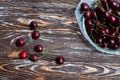 A lot of ripe red cherries on twigs lie in a glass plate on a dark blue wooden table with a striped texture. Royalty Free Stock Photo