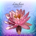 Lotus flower on the decorated background. Floral card.