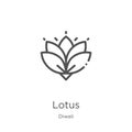 lotus icon vector from diwali collection. Thin line lotus outline icon vector illustration. Outline, thin line lotus icon for