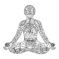 Lotus Pose with mudra hands, yoga position posture, hand drawn