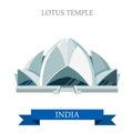 Lotus Temple in New Delhi, India attraction travel sightseeing