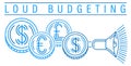 Loud budgeting outline banner, poster. Alternative to unbridled consumption.