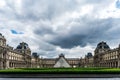 The Louvre courtyard with the pyramid