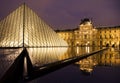 Louvre Museum Royalty Free Stock Photo