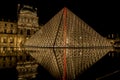 Louvre Museum Glass Pyramid at Night