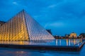 Louvre Museum, France