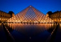 Louvre Museum night