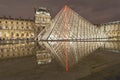 Louvre Museum Royalty Free Stock Photo