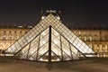 Louvre pyramid museum in Paris at night light, Musee du Louvre. Royalty Free Stock Photo