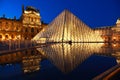 The Louvre is the world's largest museum and a historic monument located on the center of city