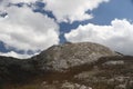 Lovcen Mausoleum Montenegro