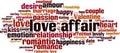 Love affair word cloud