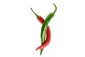 Love chilli