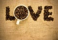 Love coffee