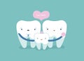 Love family of dental, tooth and teeth concept