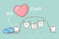 We love floss