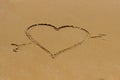 Love heart romantic beach. Royalty Free Stock Photo