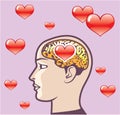 Love Hearts in the Mind vector