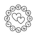 Love horoscope black line icon. Love, romance, relationships and compatibility between zodiac signs. Pictogram for web page,