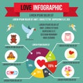 Love infographic, flat style