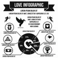 Love infographic, simple style