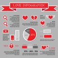 Love infographic for Valentines Day