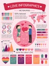 Love infographics elements Royalty Free Stock Photo