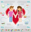 Love marriage couple infographic set. Flat style