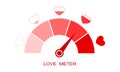 Love meter. Dashboard with arrow to measuring passion level or degree of heart health. Depth of relationships indicator Royalty Free Stock Photo