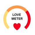 Love meter element