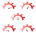 Love meter. Full heart of love on test. Infographic with indicator for valentine day. Gauge of passion. Speedometer for measure Royalty Free Stock Photo