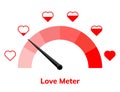 Love meter heart indicator. Love day full test valentine background card progress Royalty Free Stock Photo