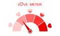 Love meter icon. Gauge measuring passion level or degree of heart health. Depth of relationships indicator. Valentines Royalty Free Stock Photo