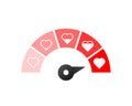 Love Meter. Load indicator. Love sensor concept with red heart. UI interface. Vector illustration. Royalty Free Stock Photo