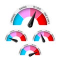 Love meter