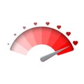 Love meter