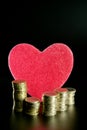 Love and money metaphor