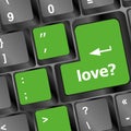 Love with question sign button word on keyboard keys. love Royalty Free Stock Photo