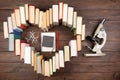 Love science concept. Heart shape of books, microscope and molecule model on wooden desk. Take a degree in natural Sciences