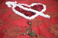 THE LOVE SINE USE IN WEDDING & RECEPTION.