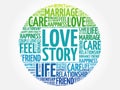 Love Story circle word cloud Royalty Free Stock Photo