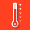 Love thermometer