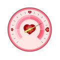 Love Thermometer Valentines Day