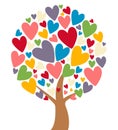 Love tree with colorful heart leaves