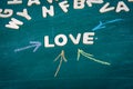 LOVE. White letters of the wooden alphabet. Colored pieces of chalk on a green chalk board