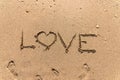 Love Word On Beach Sand Royalty Free Stock Photo