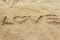 Love word written on the sand at the beach, natural background of love symbol Royalty Free Stock Photo